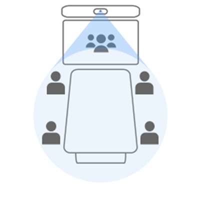MetaComp-Poly-Videoloesungen-Group-framing